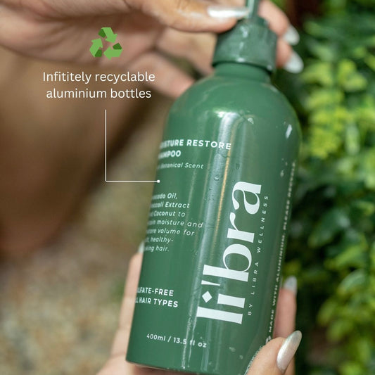 Libra Wellness on Sustainable Packaging